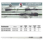 Lanseta Spinning Konger Kastmaster Spin XH, 2.44m, 20-60gr (din 2 bucati) - imagine 2