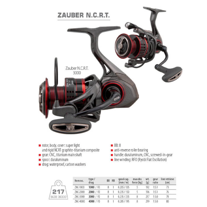 Mulineta Ryobi Zauber NCRT 1000FD - imagine 5