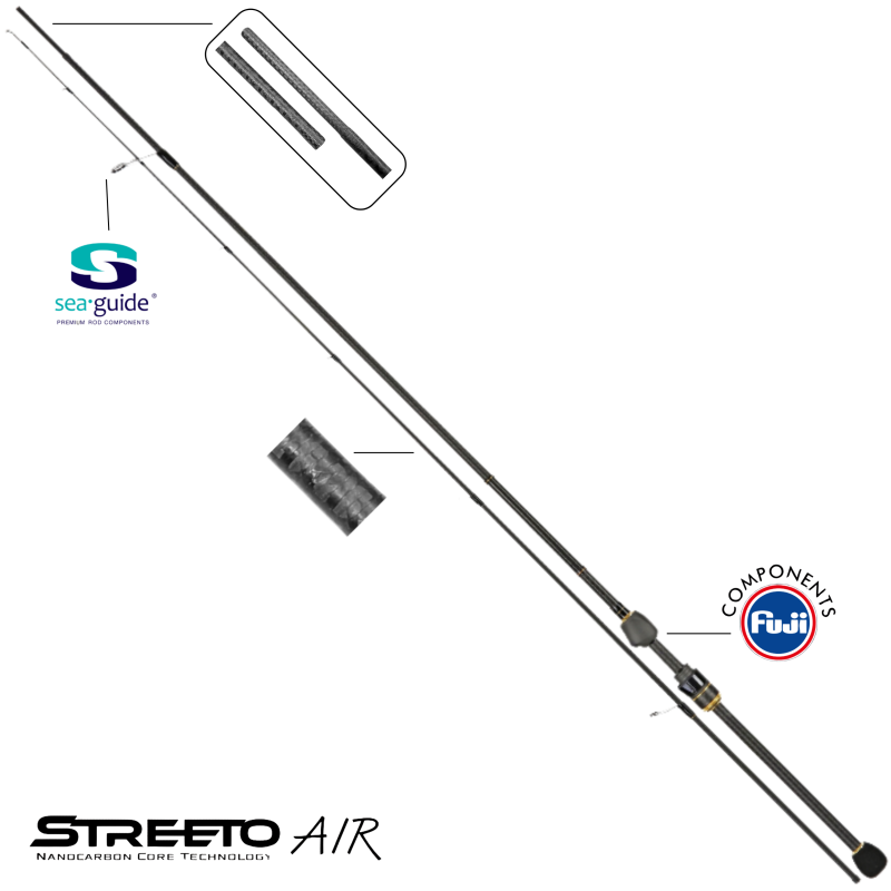 streeto-air-l-2062-206-3-15 Lanseta Spinning Konger Streeto Streeto Air L 2062 2.06m / 3-15g
